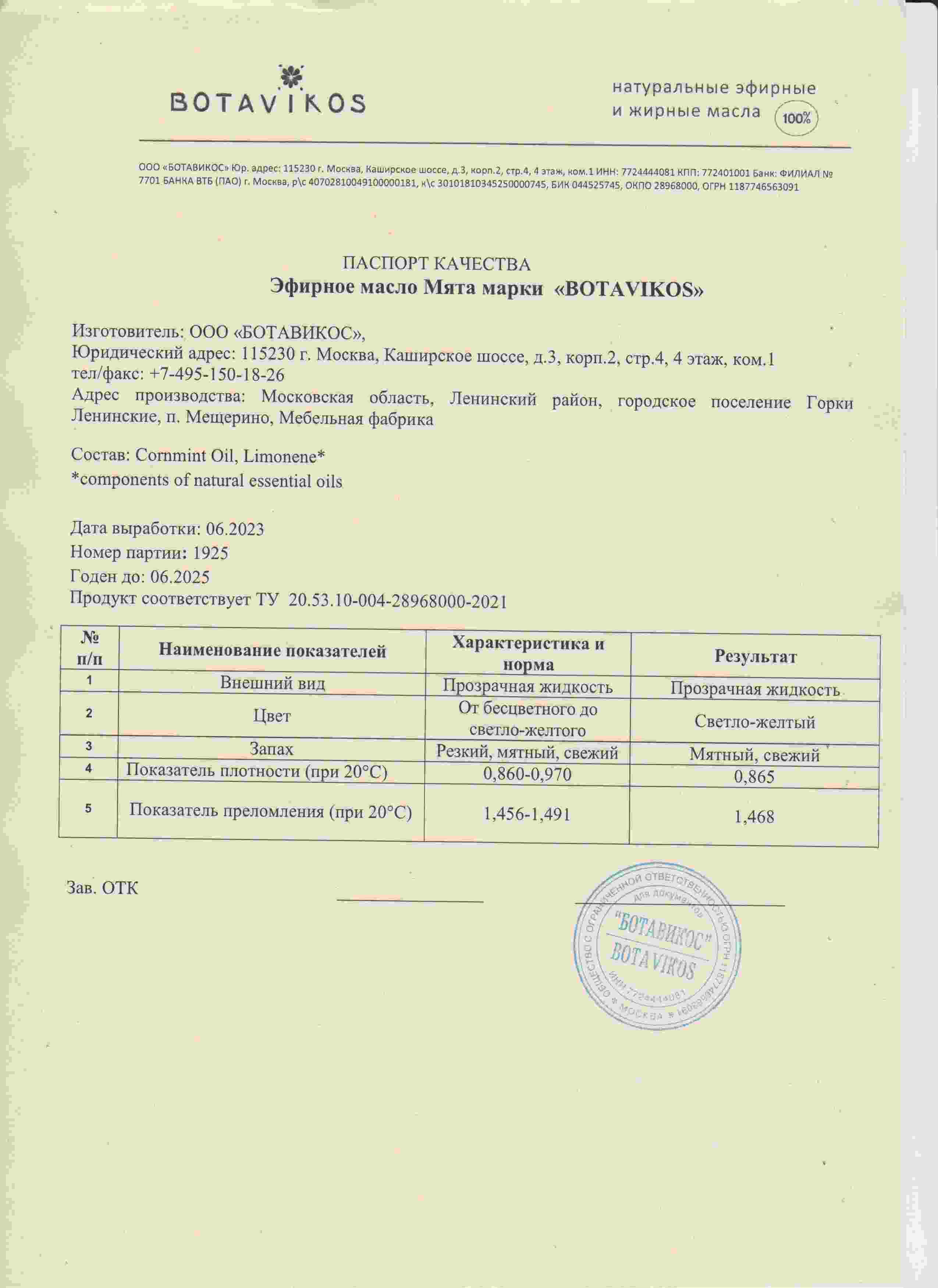 Паспорт №062023